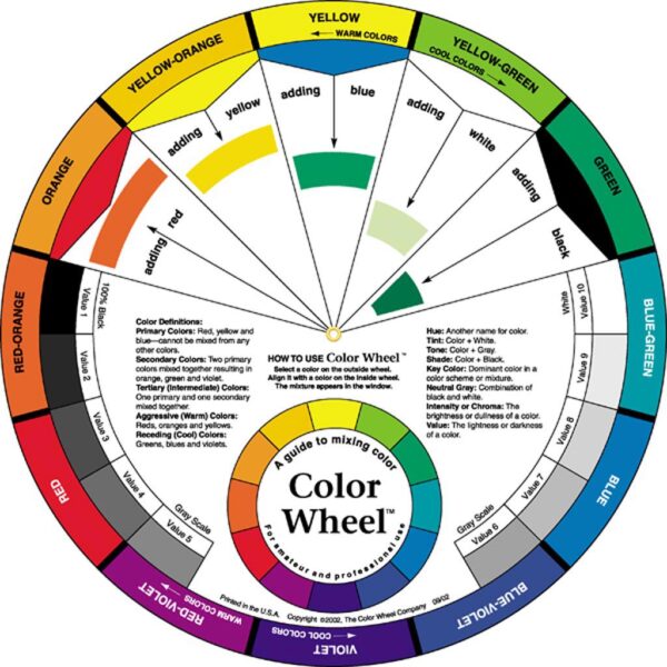 Artist's Color Wheel 9-1/4 in
